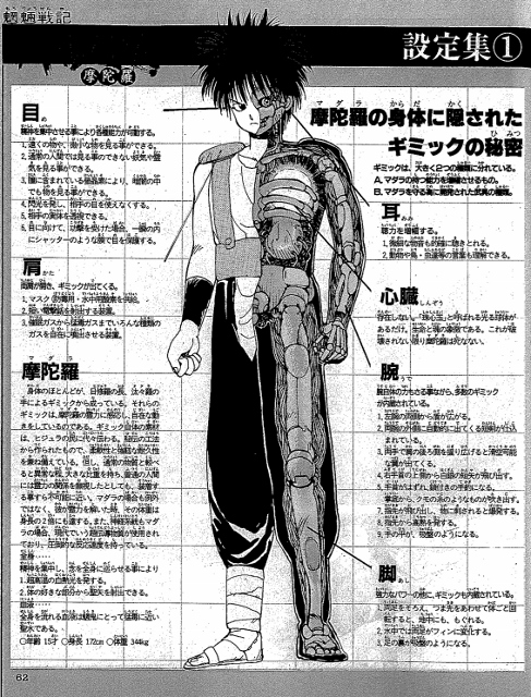 Figure 11 : Maru Katsu Famicon, December 11 1987